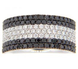 Black & White Diamond Ring